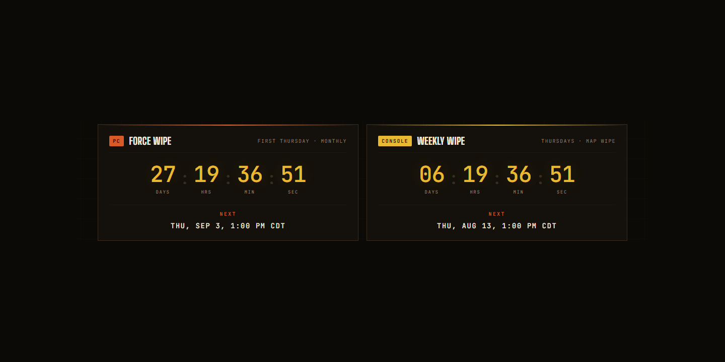Rust Power Trip Update: Every Change in the August 2026 Force Wipe - PropBuilds