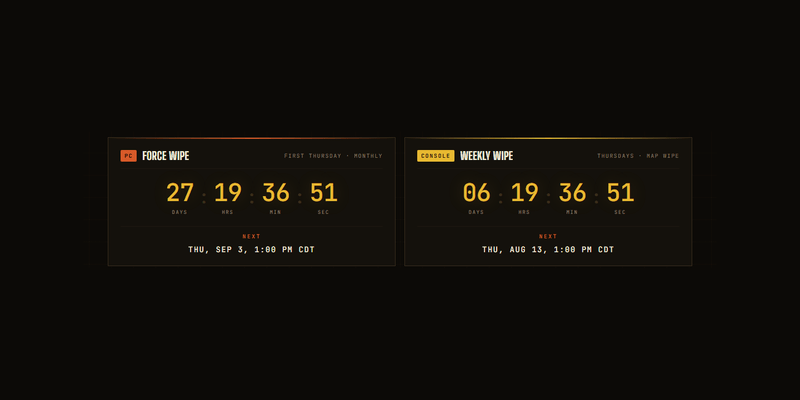 Rust Power Trip Update: Every Change in the August 2026 Force Wipe - PropBuilds